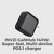 INVZI GaNHub 140W - GaN USB-C Charger with PD 3.1