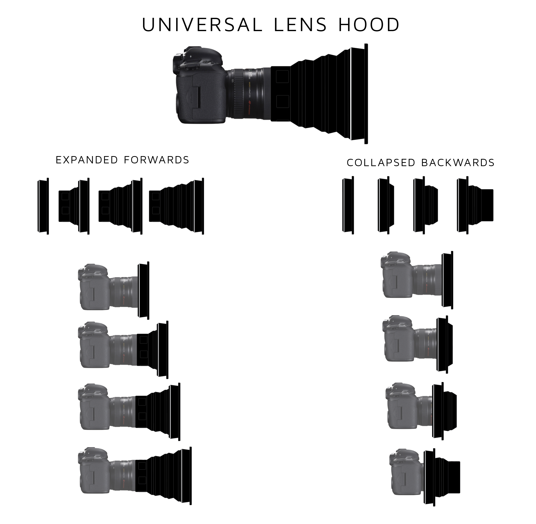 Universal Lens Hood - All-in-One Fit for Any Lens & Circular Filter